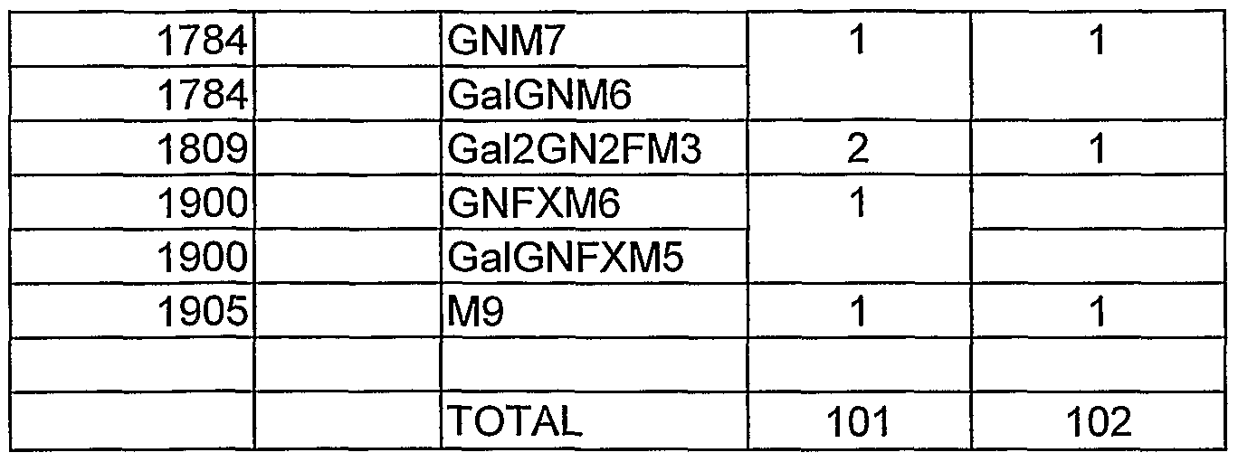 Figure imgf000040_0001
