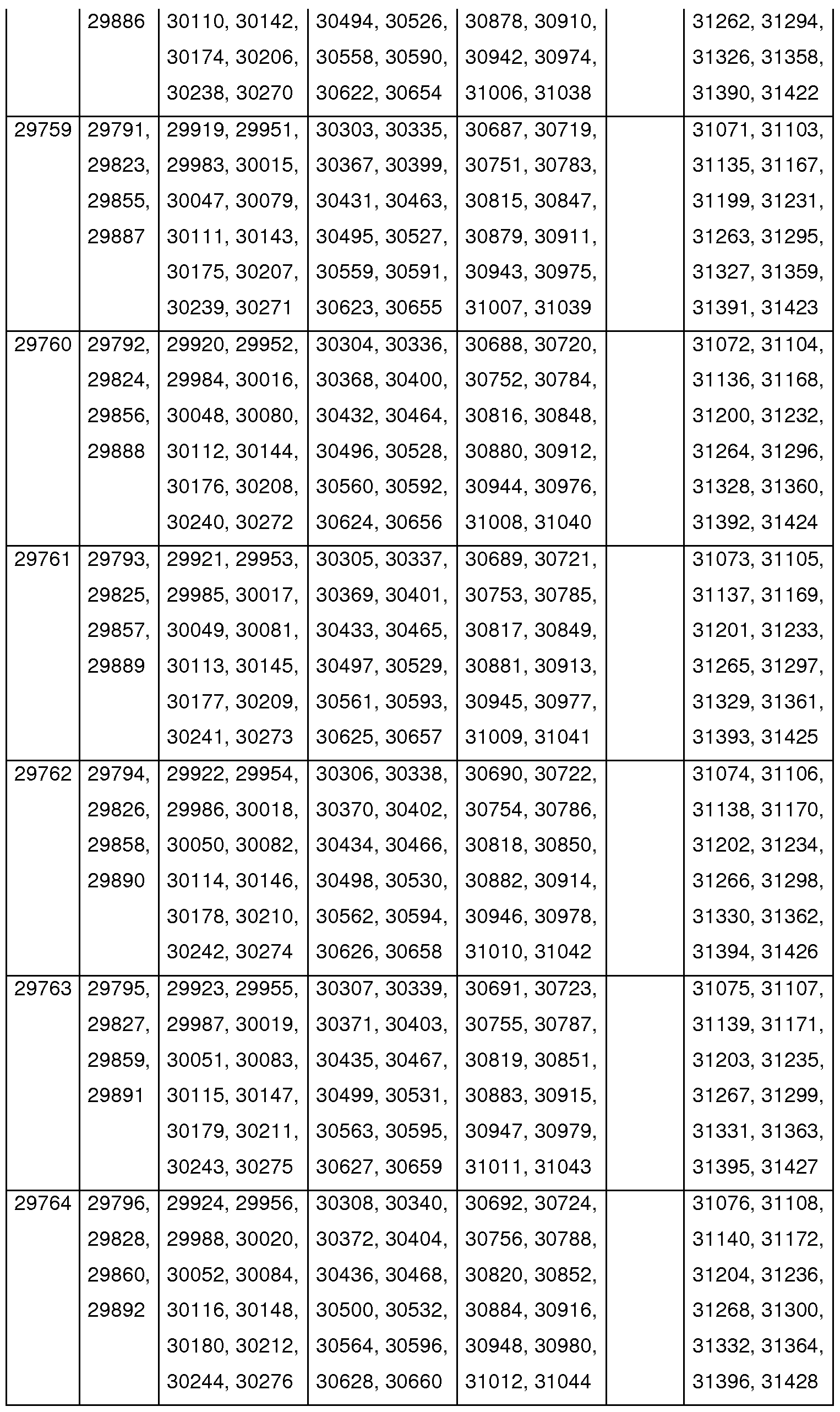 Figure imgf000098_0001