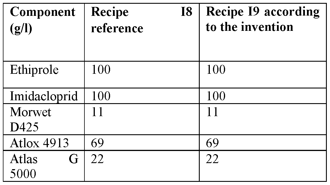 Figure imgf000061_0002