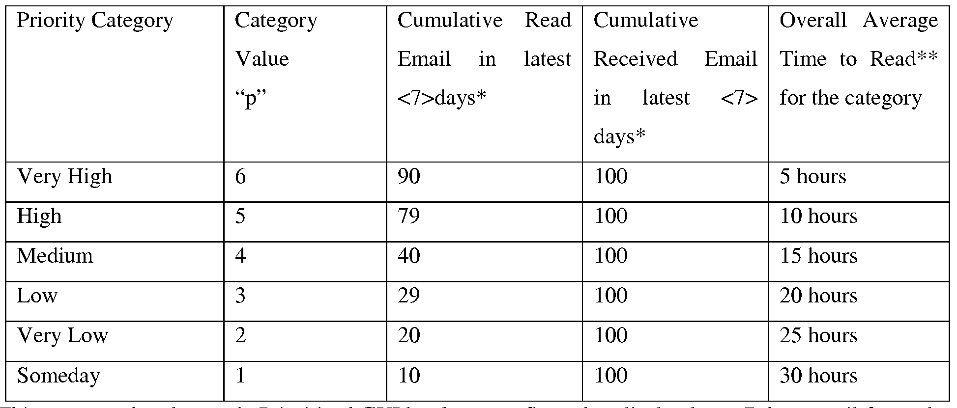 Figure imgf000046_0001