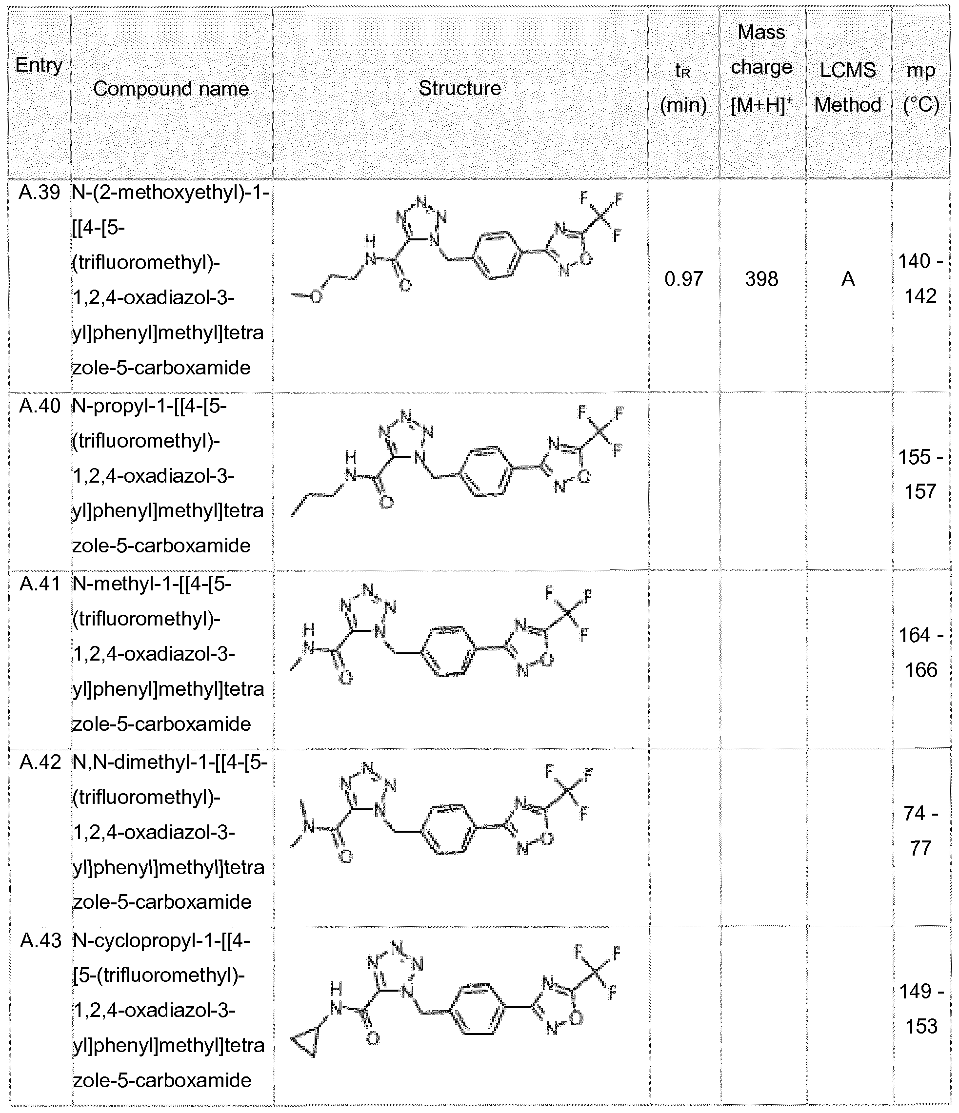 Figure imgf000087_0001
