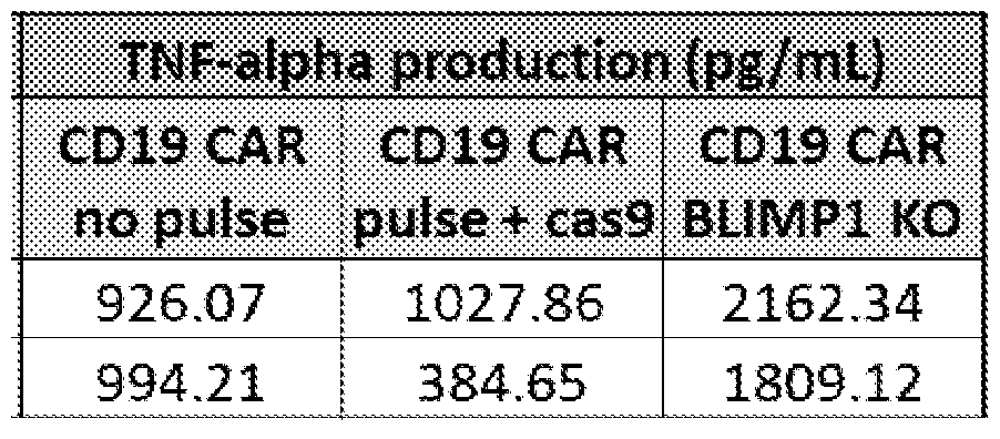 Figure imgf000148_0002