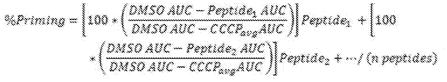 Figure imgf000040_0002