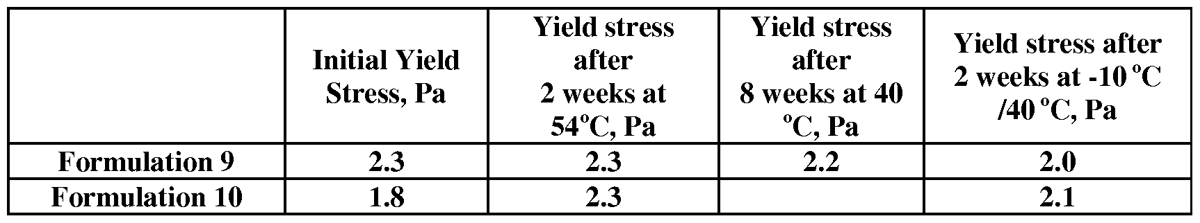 Figure imgf000026_0001