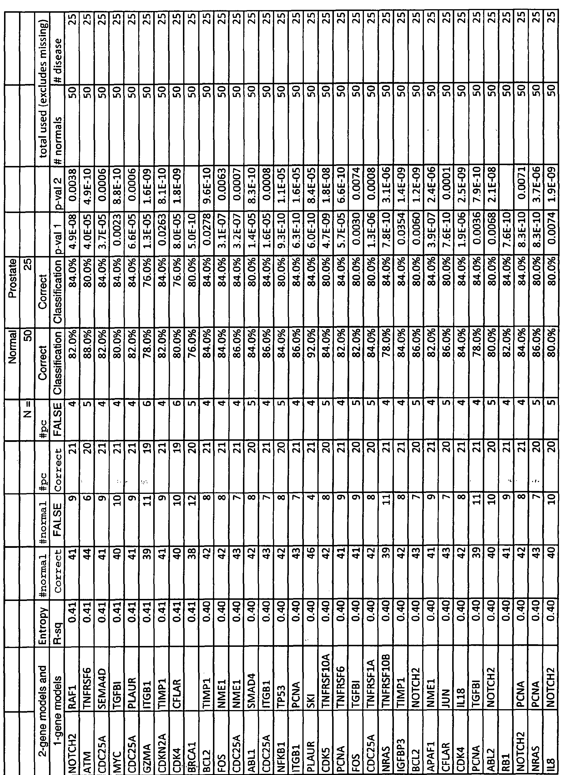 Figure imgf000252_0001