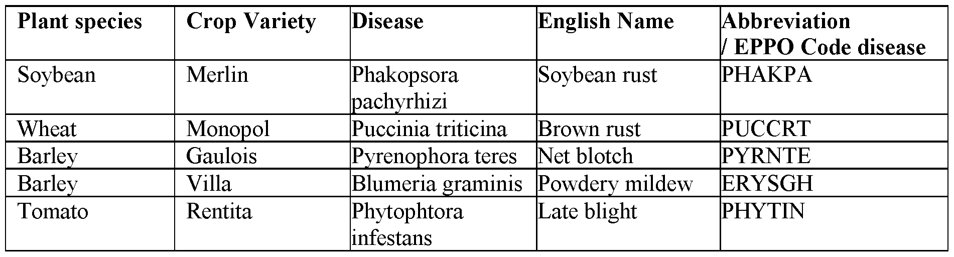 Figure imgf000032_0002