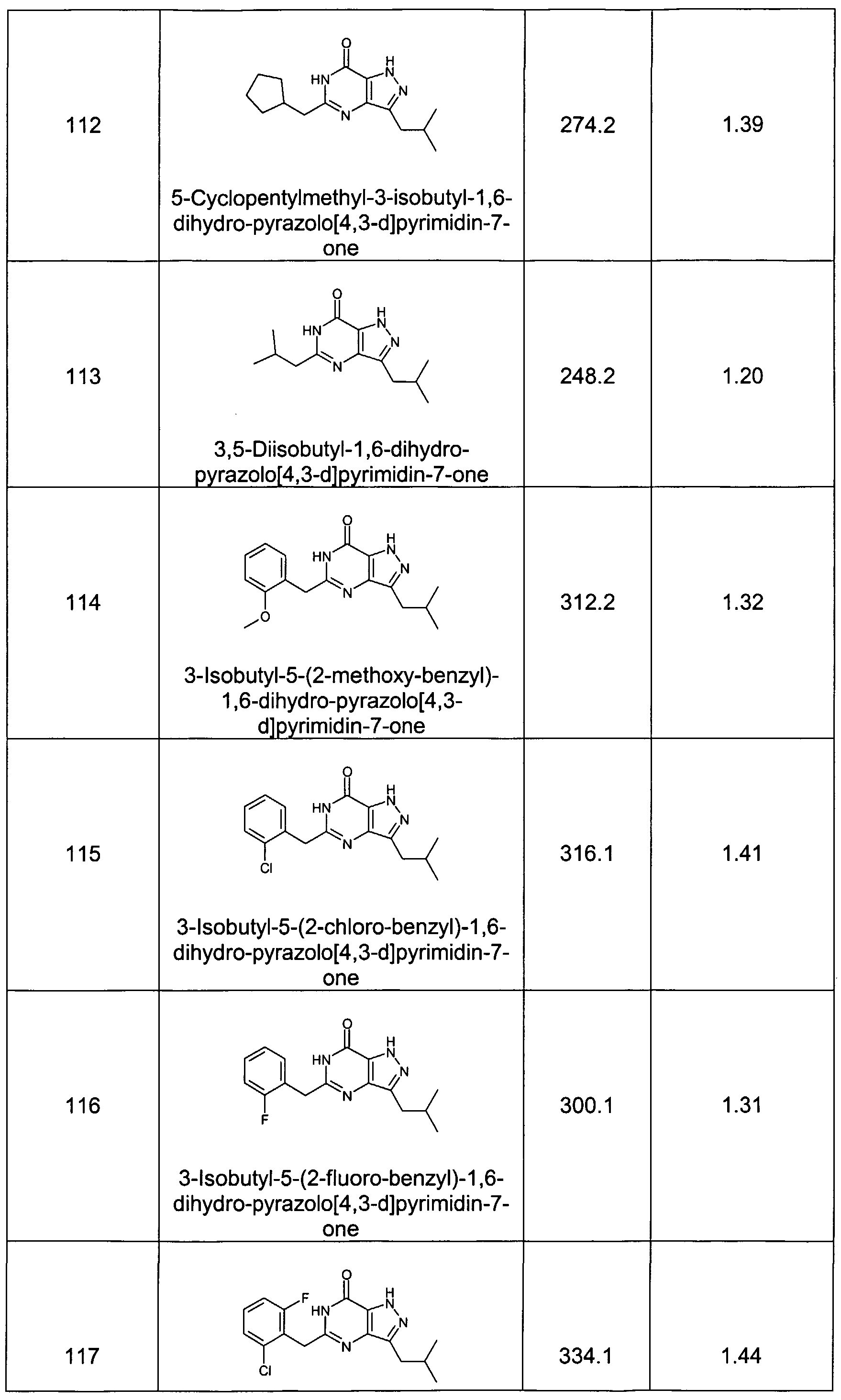 Figure imgf000058_0001