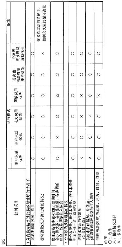 Figure DEST_PATH_IMAGE004