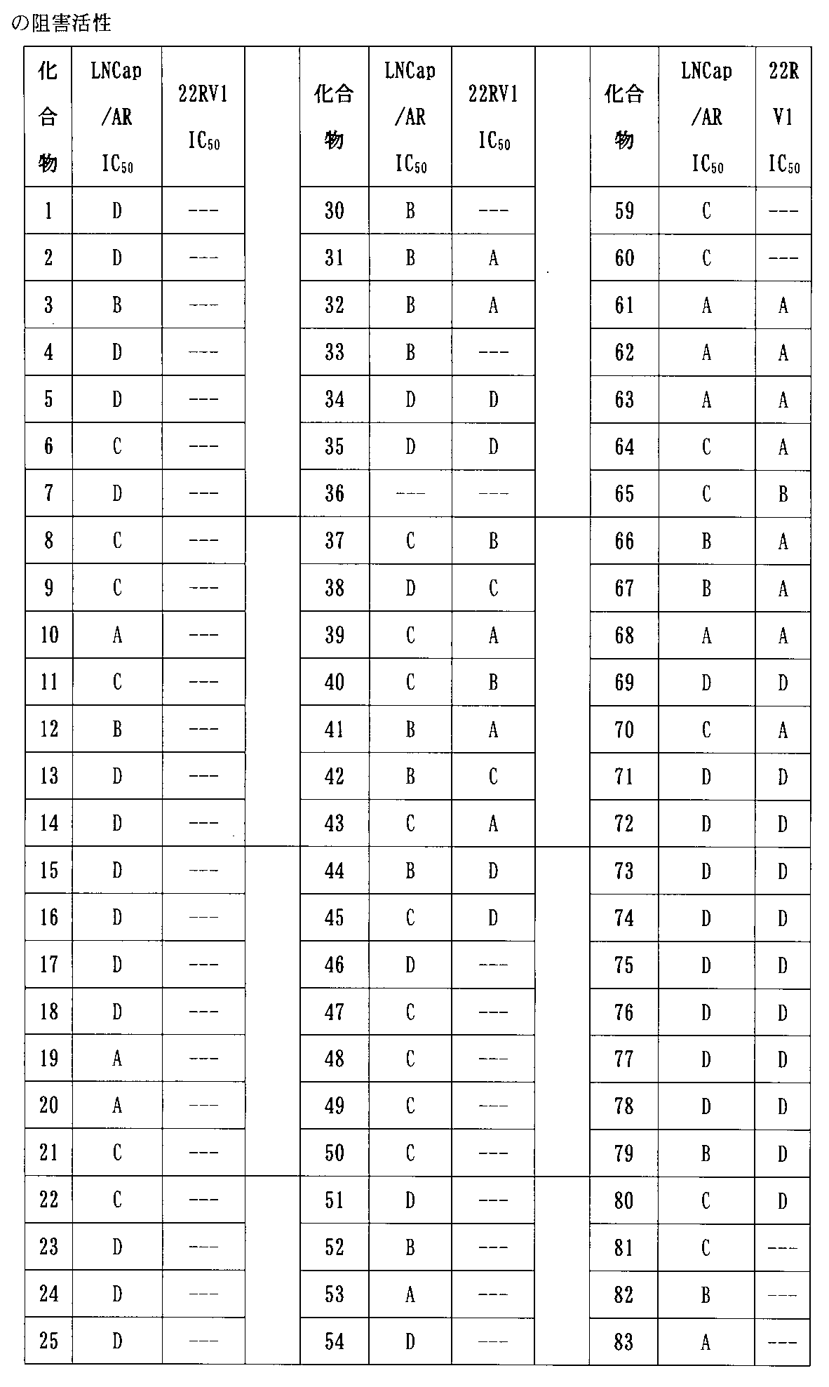 Figure 2022533147000236