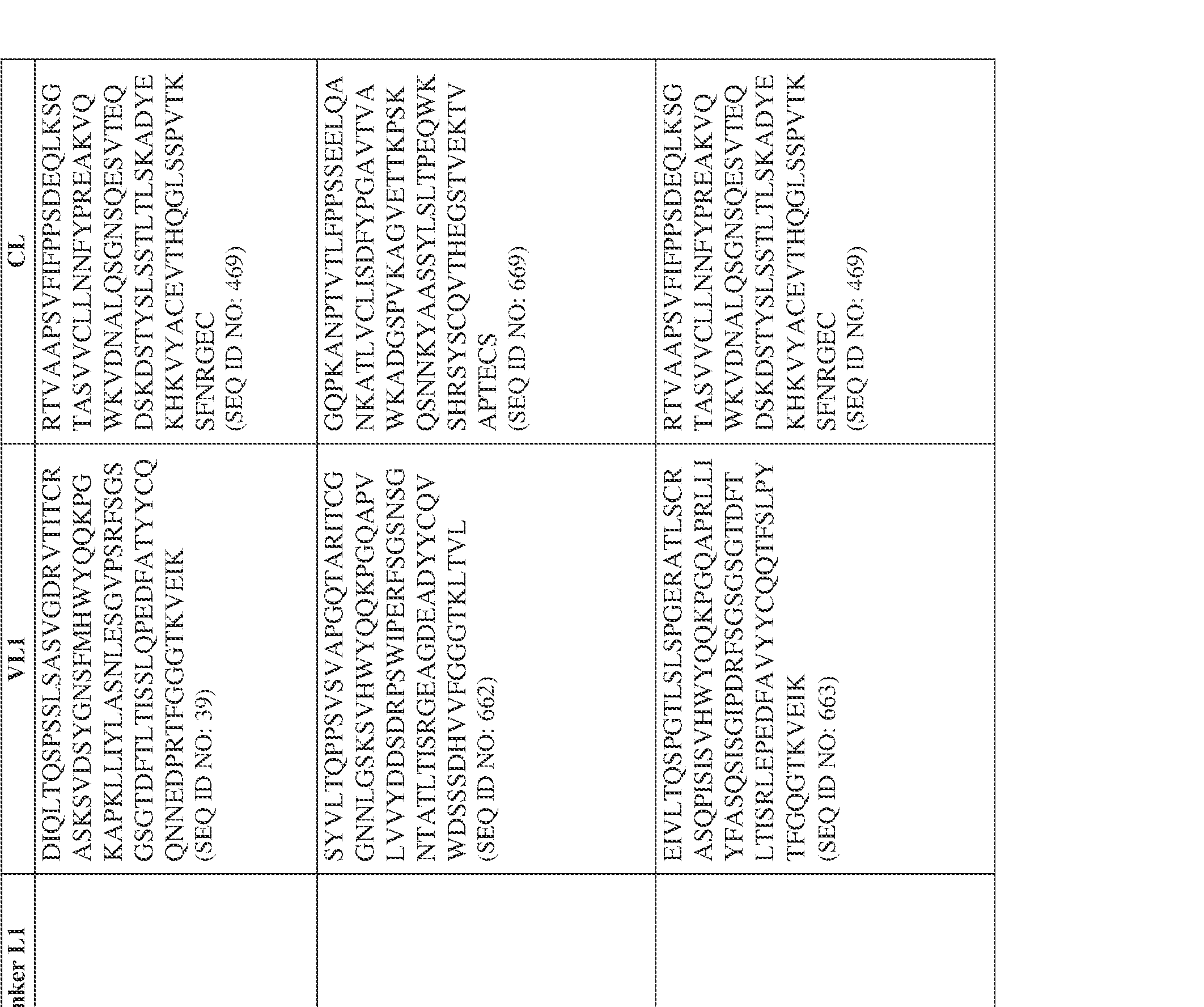 Figure imgf000135_0001