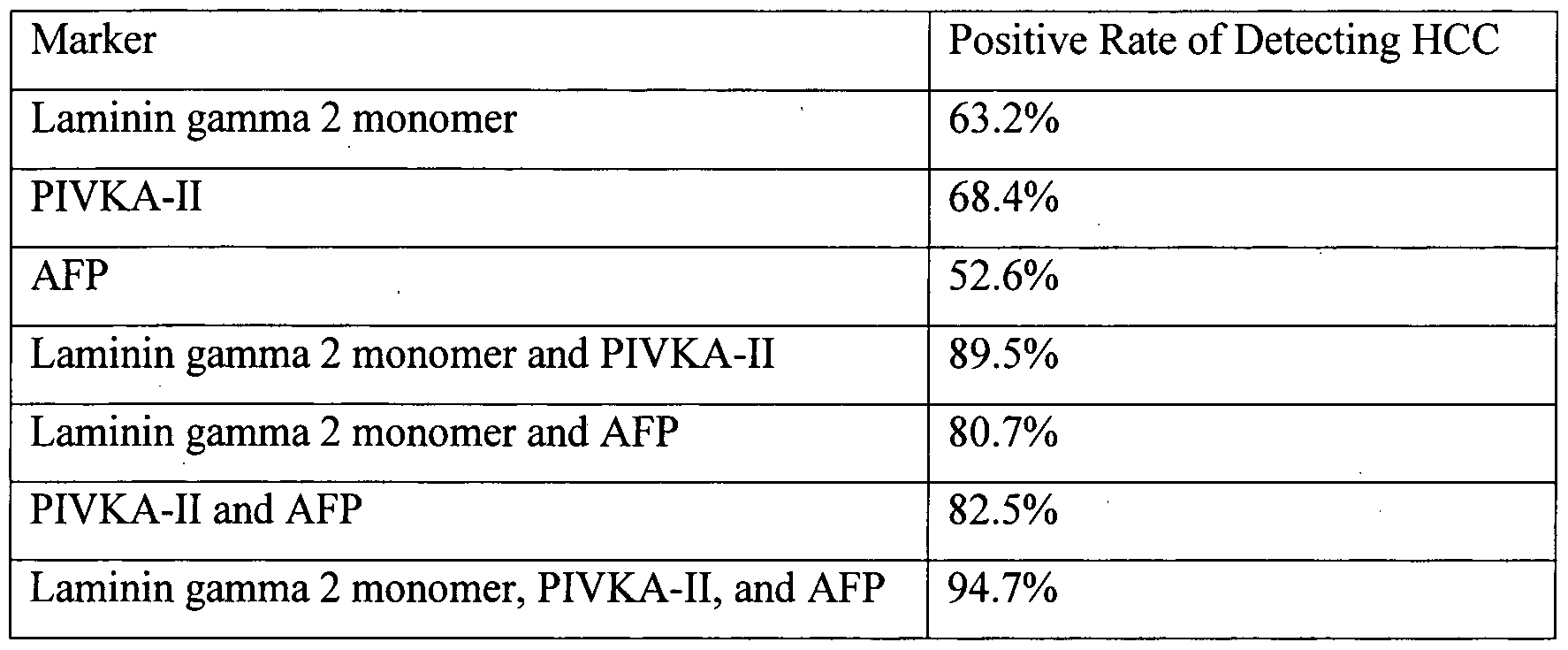 Figure imgf000058_0001