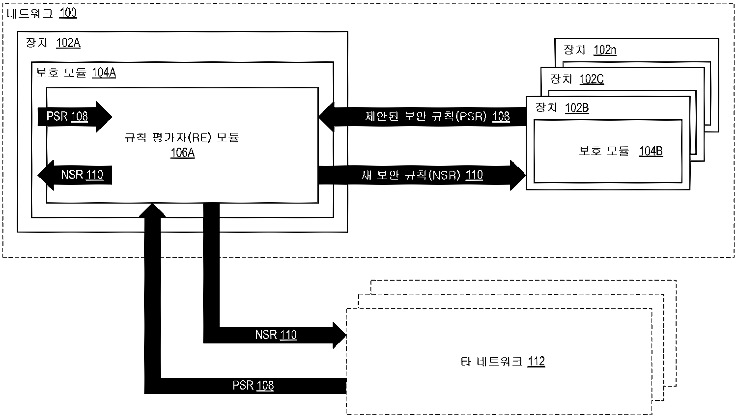 Figure P1020167017710