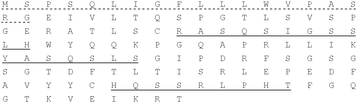 Figure US20060233810A1-20061019-C00022