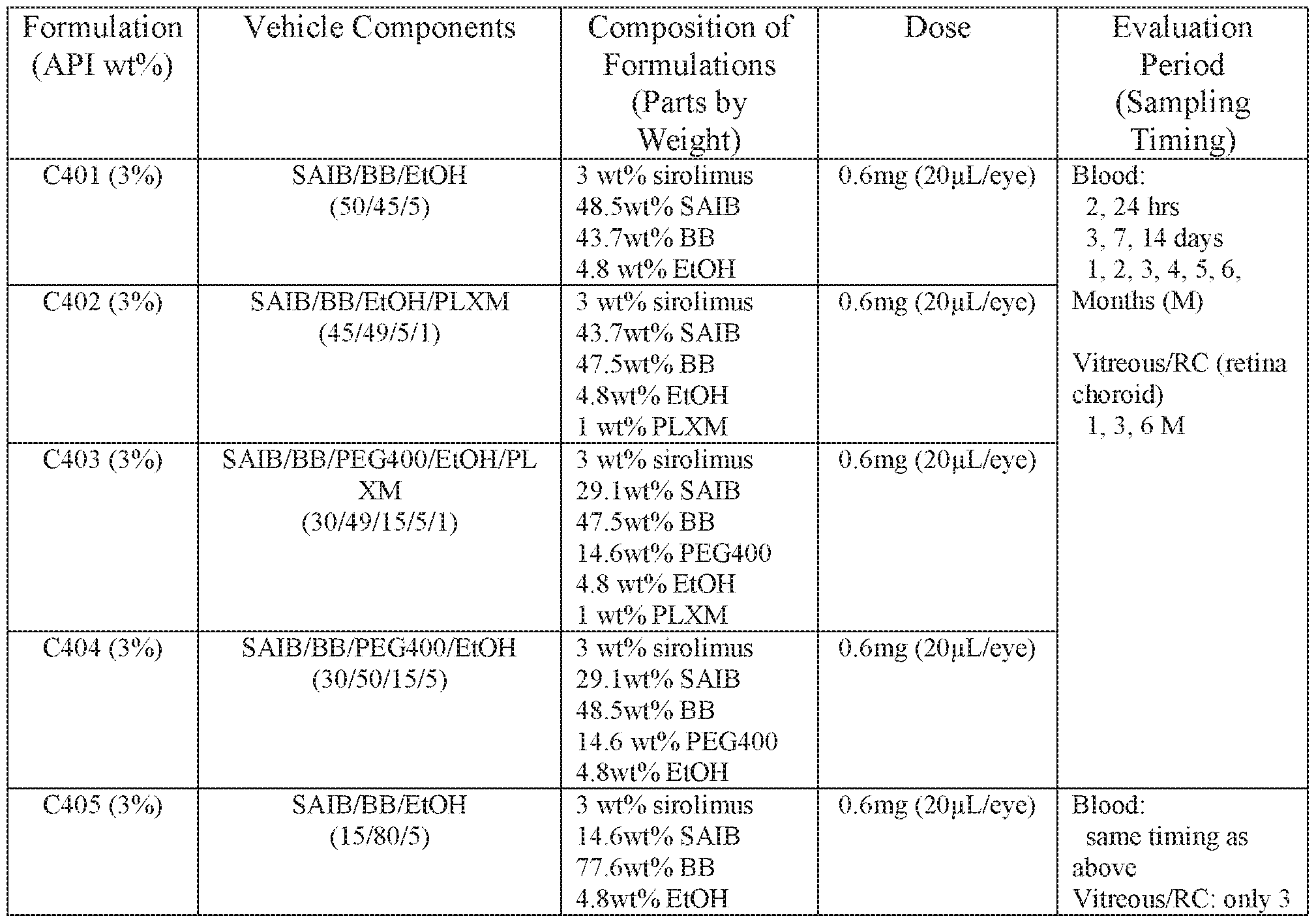 Figure imgf000085_0001
