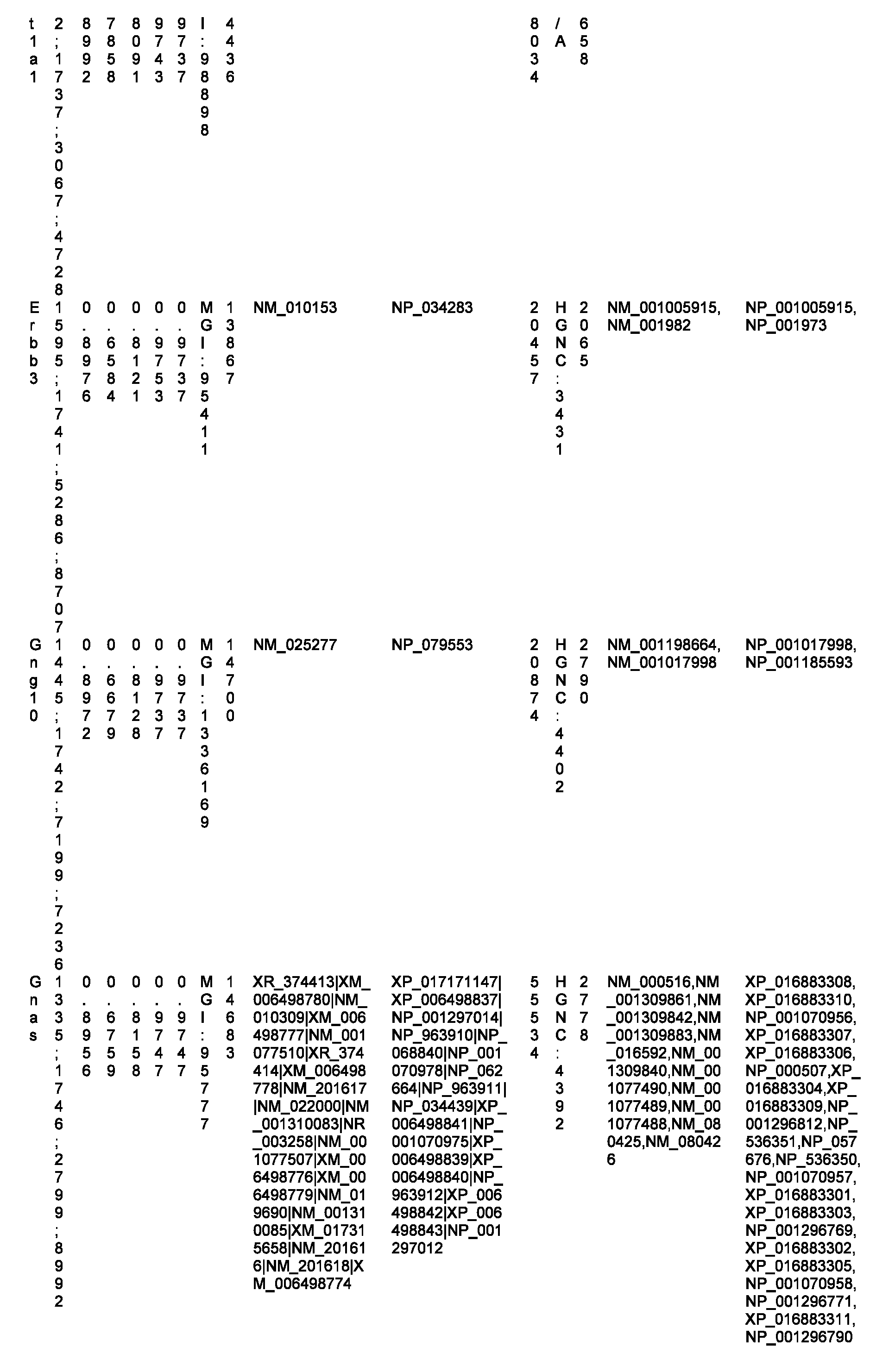 Figure imgf000275_0001