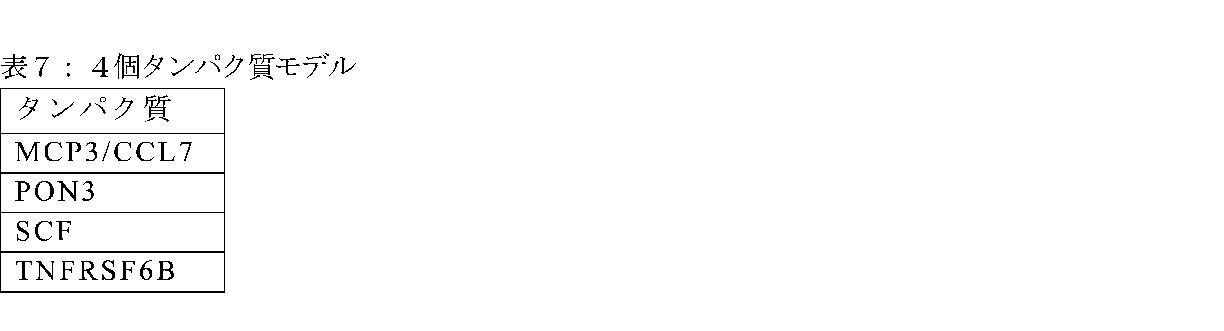 Figure 2022551649000019