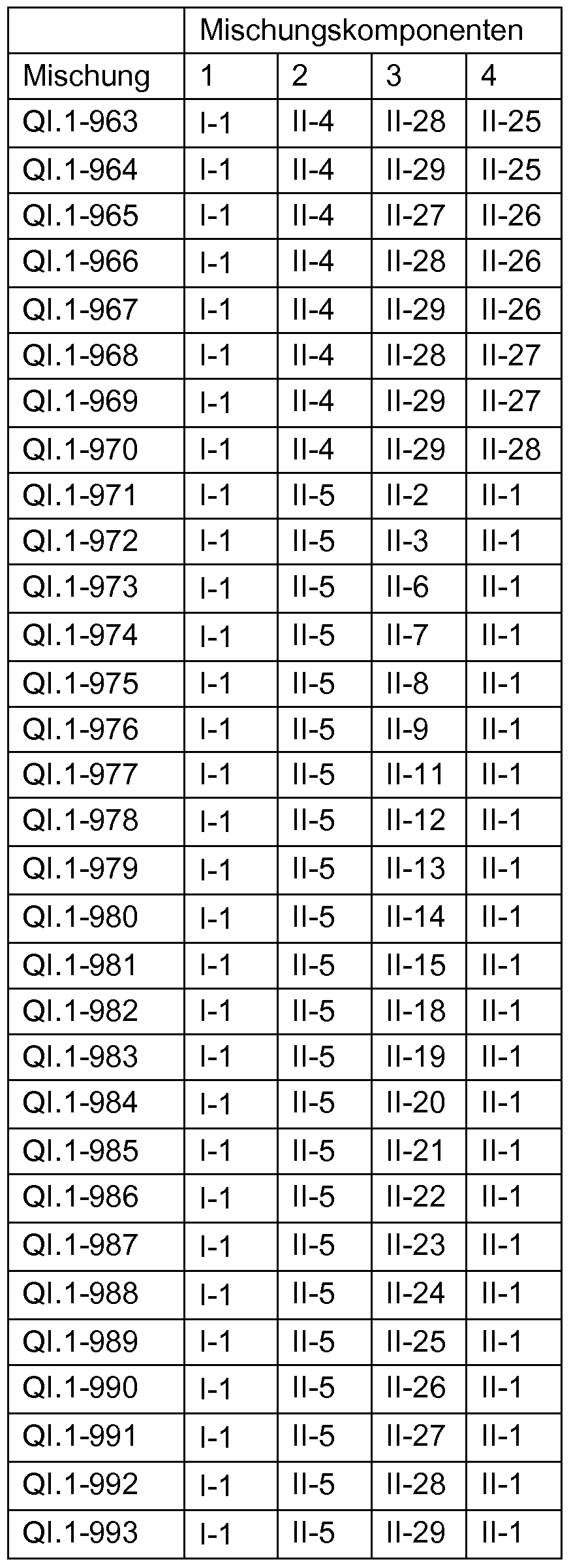 Figure imgf000173_0002