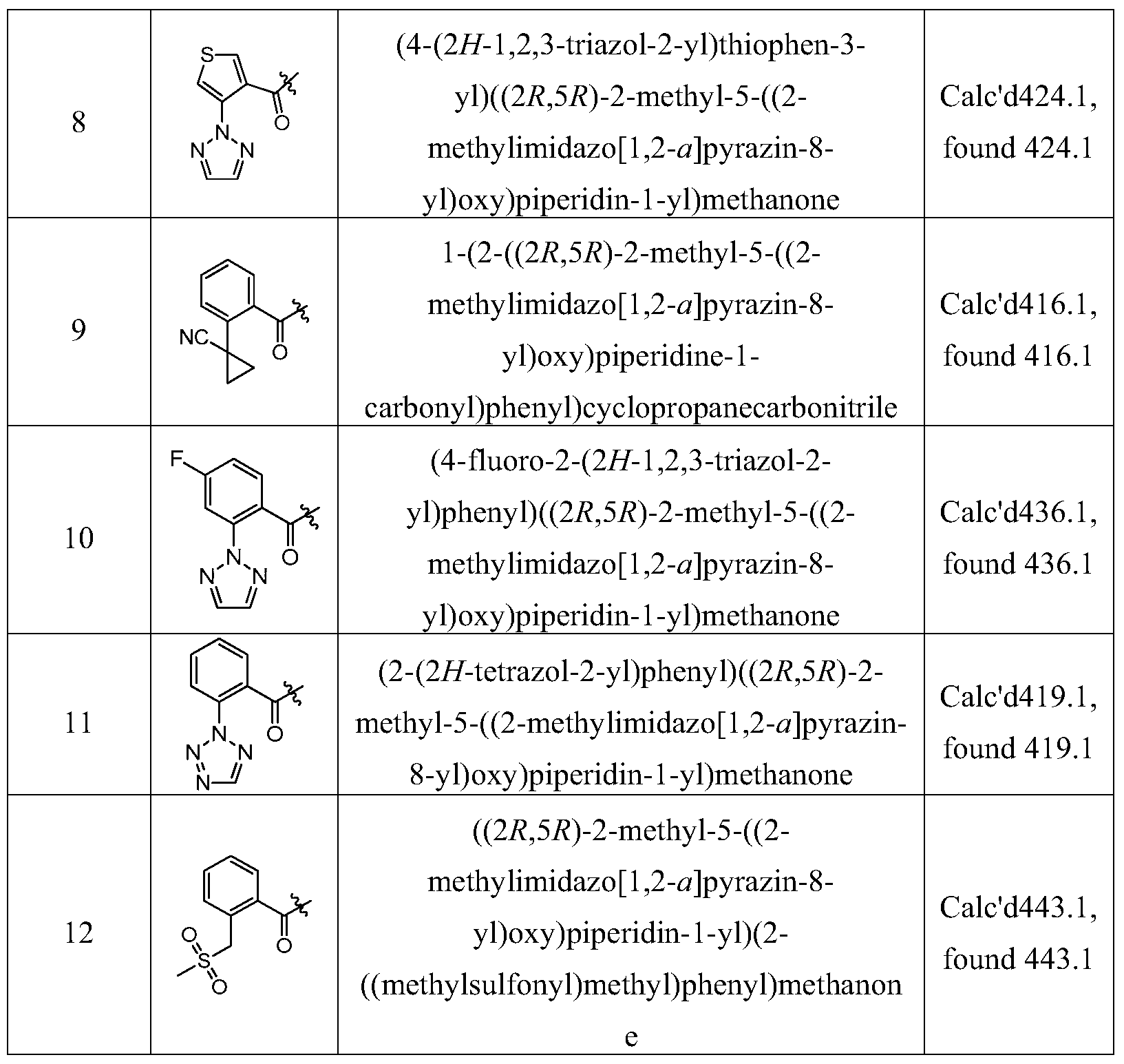 Figure PCTCN2014094592-appb-000048