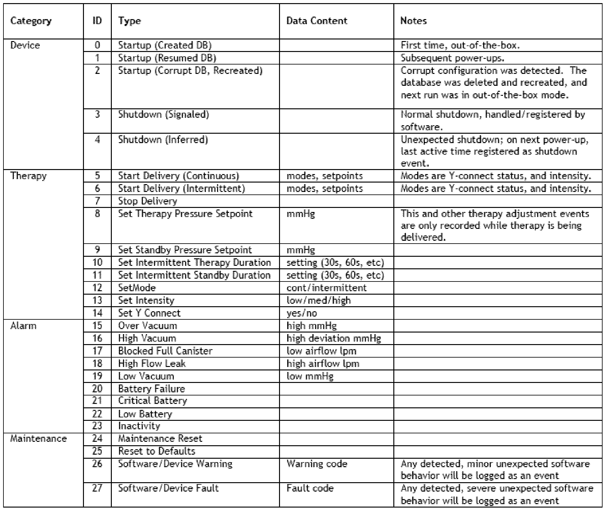 Figure imgf000018_0001