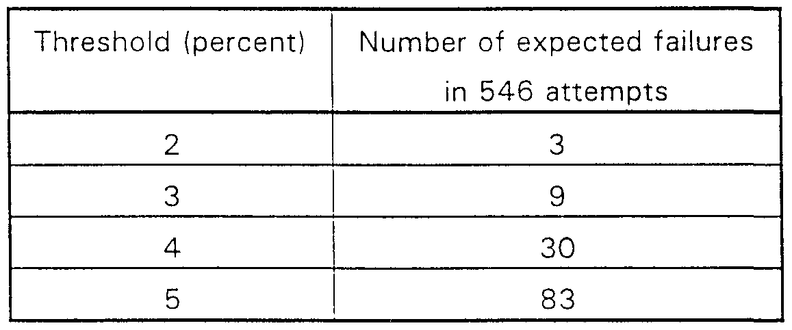 Figure imgf000010_0001