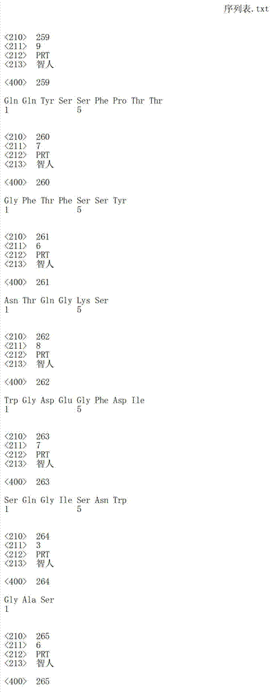 Figure IDA00002844215300861