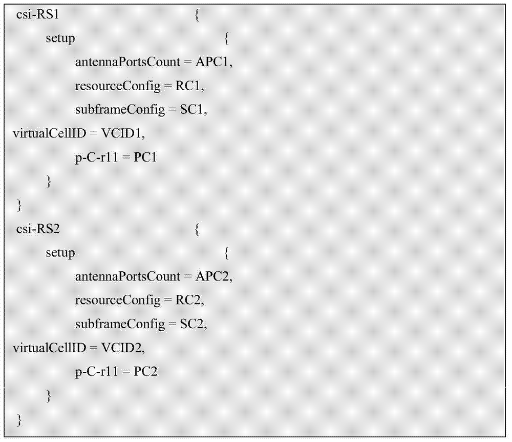 Figure BDA0000487207590000461