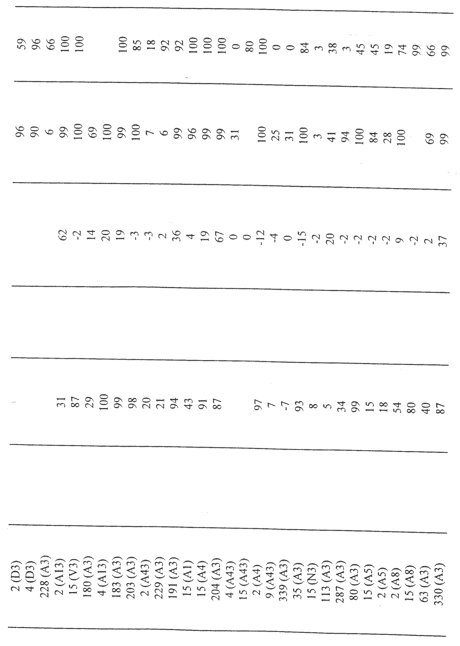 Figure 112001001972699-pct00024