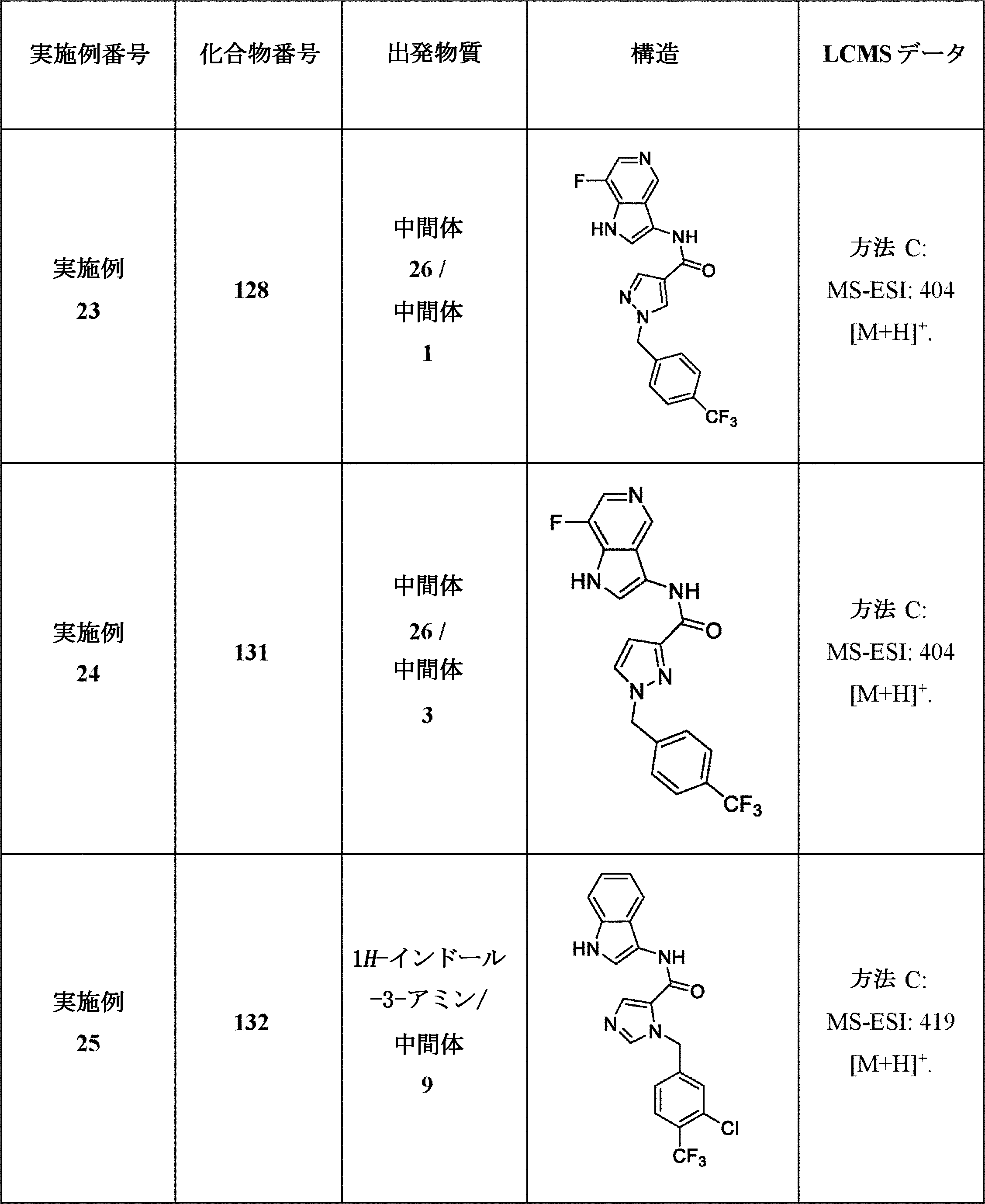 Figure 2023540673000174