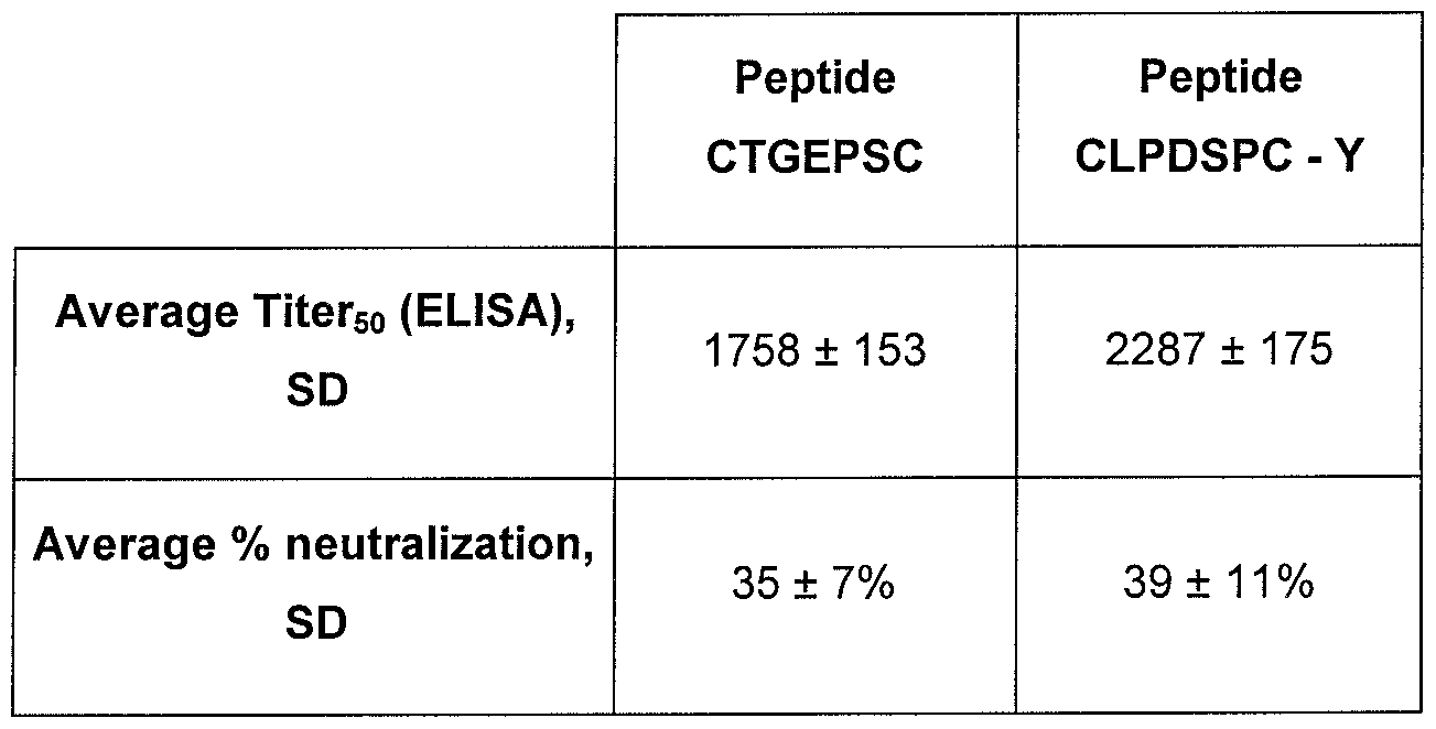 Figure imgf000027_0001
