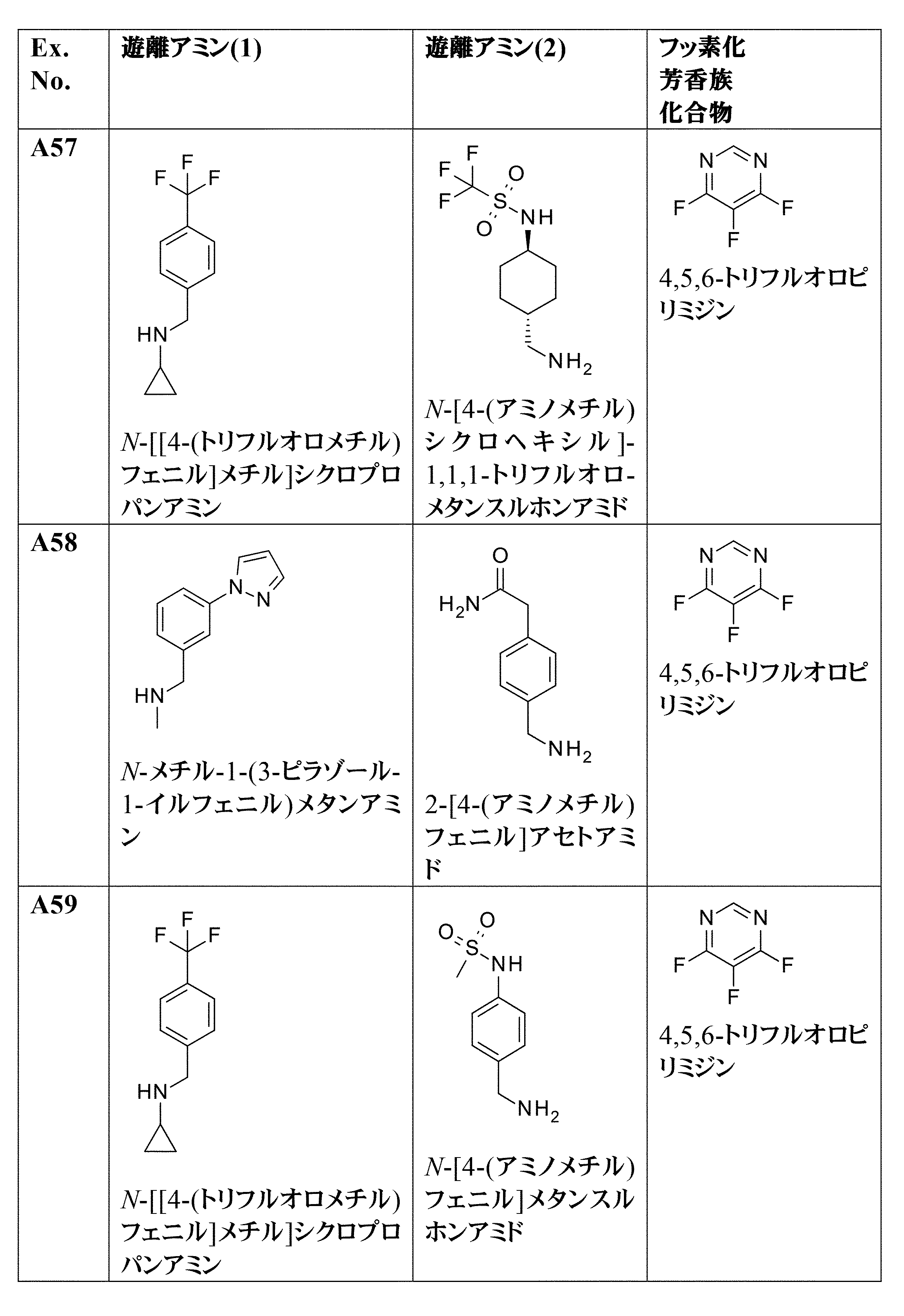Figure 0007091596000082