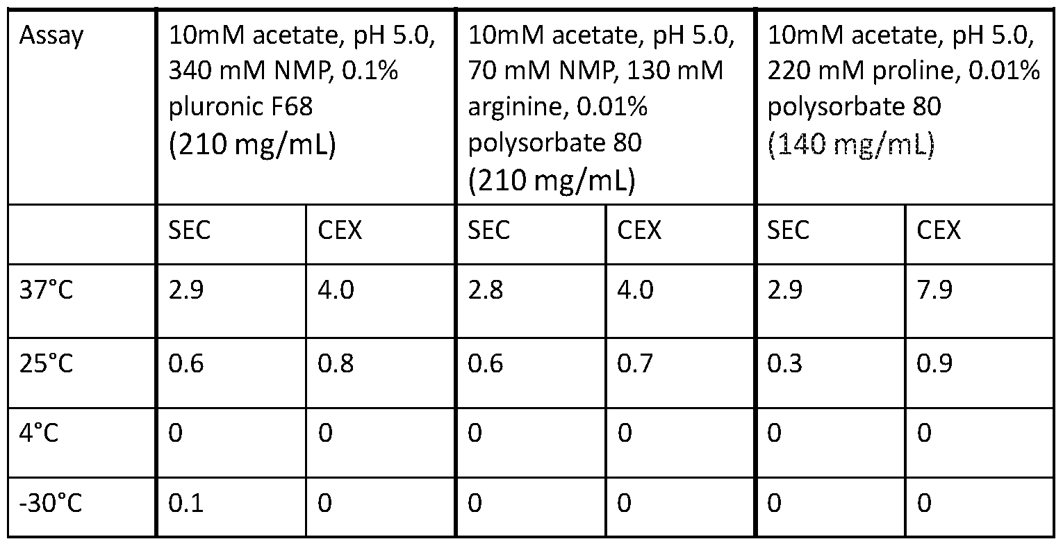 Figure imgf000033_0002