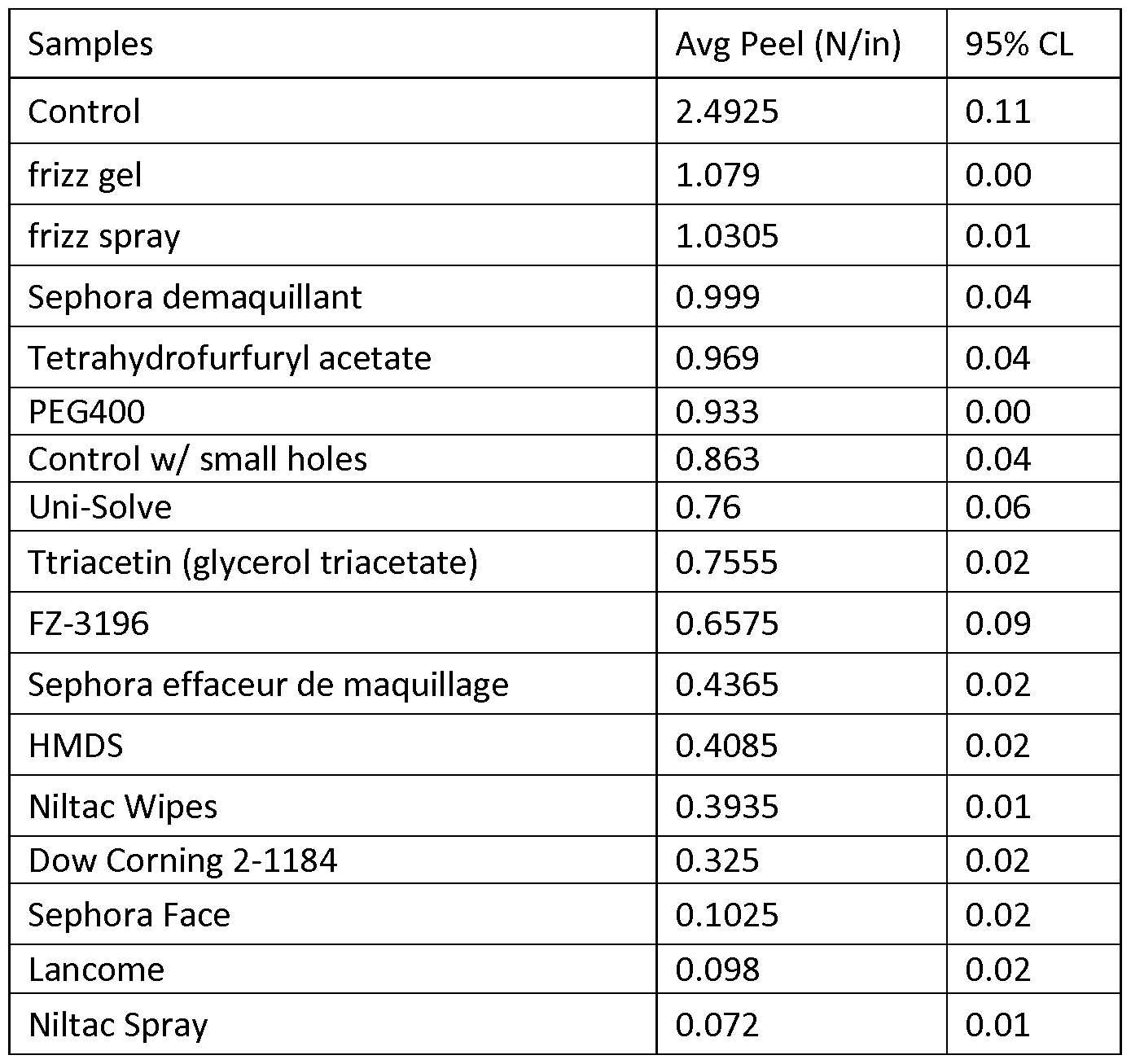 Figure imgf000031_0001