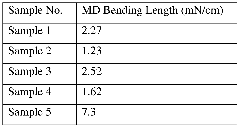 Figure imgf000021_0001