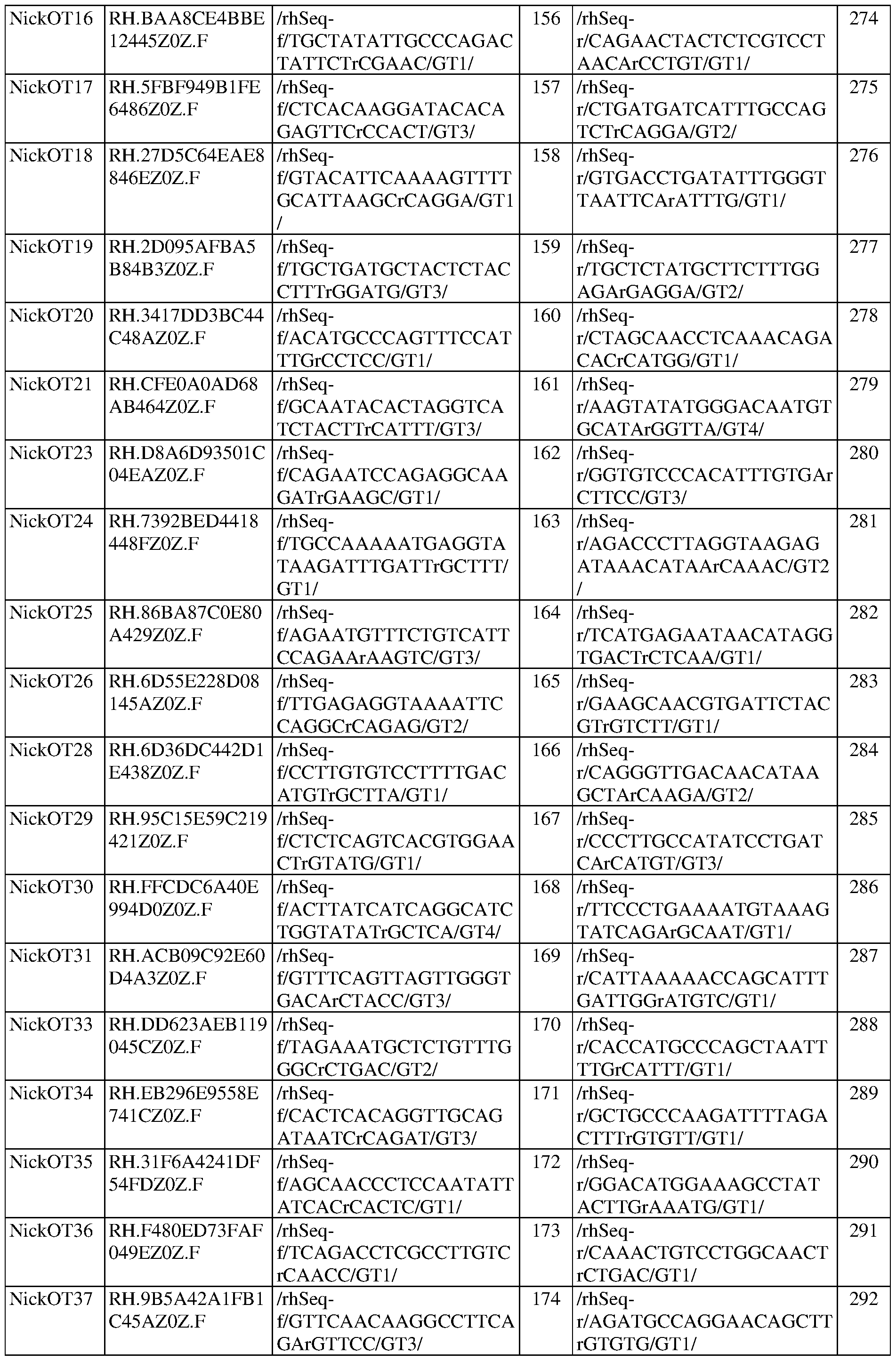 Figure imgf000117_0001