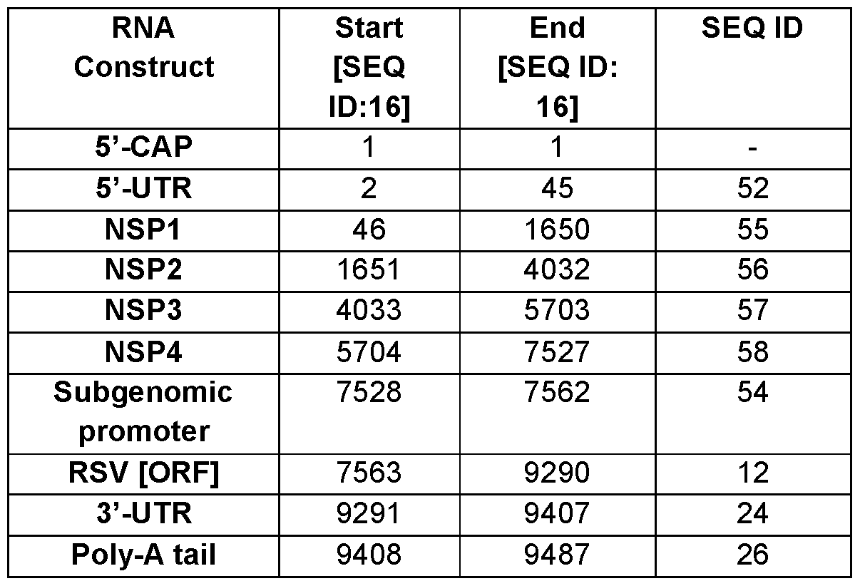 Figure imgf000177_0002