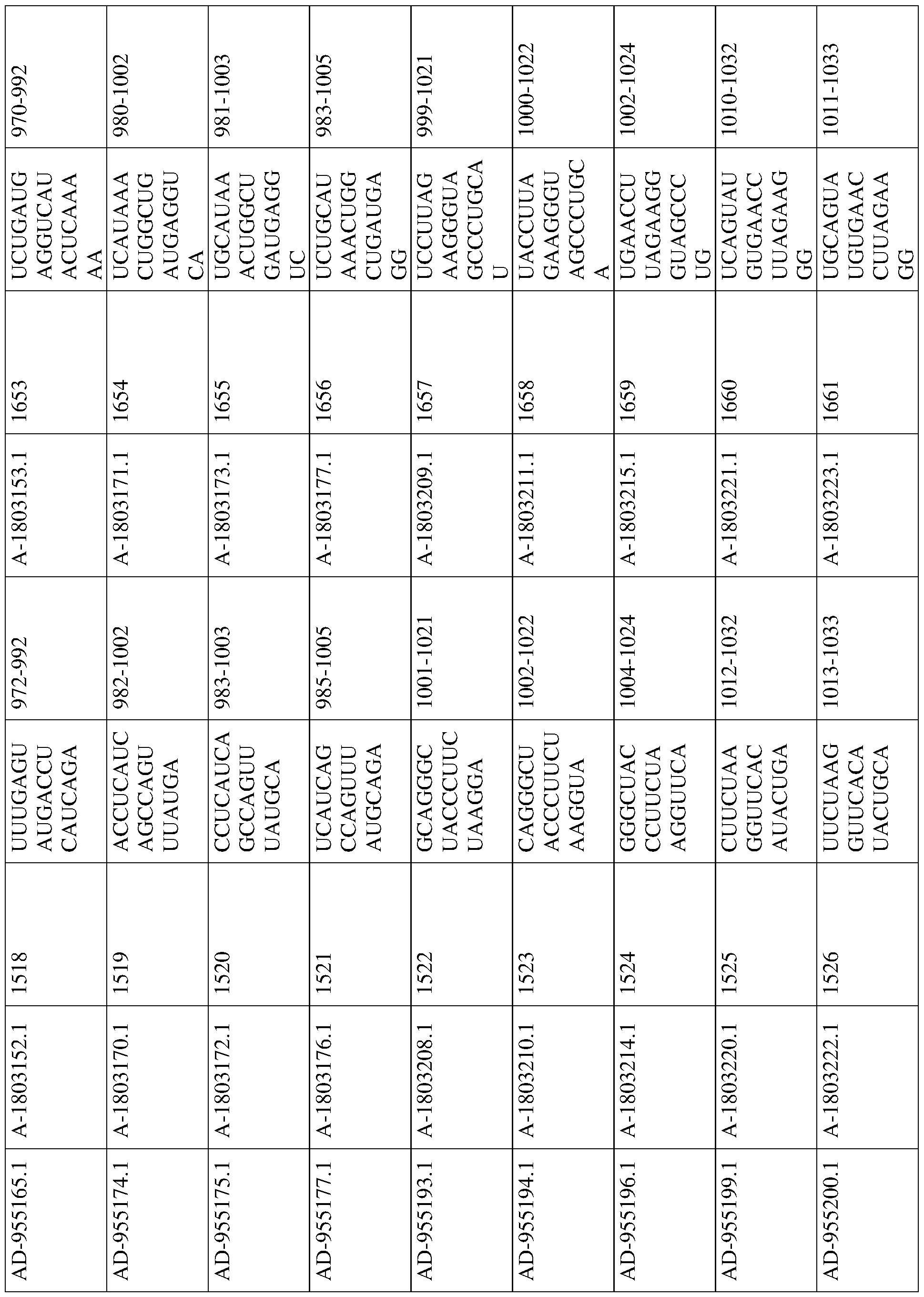 Figure imgf000250_0001