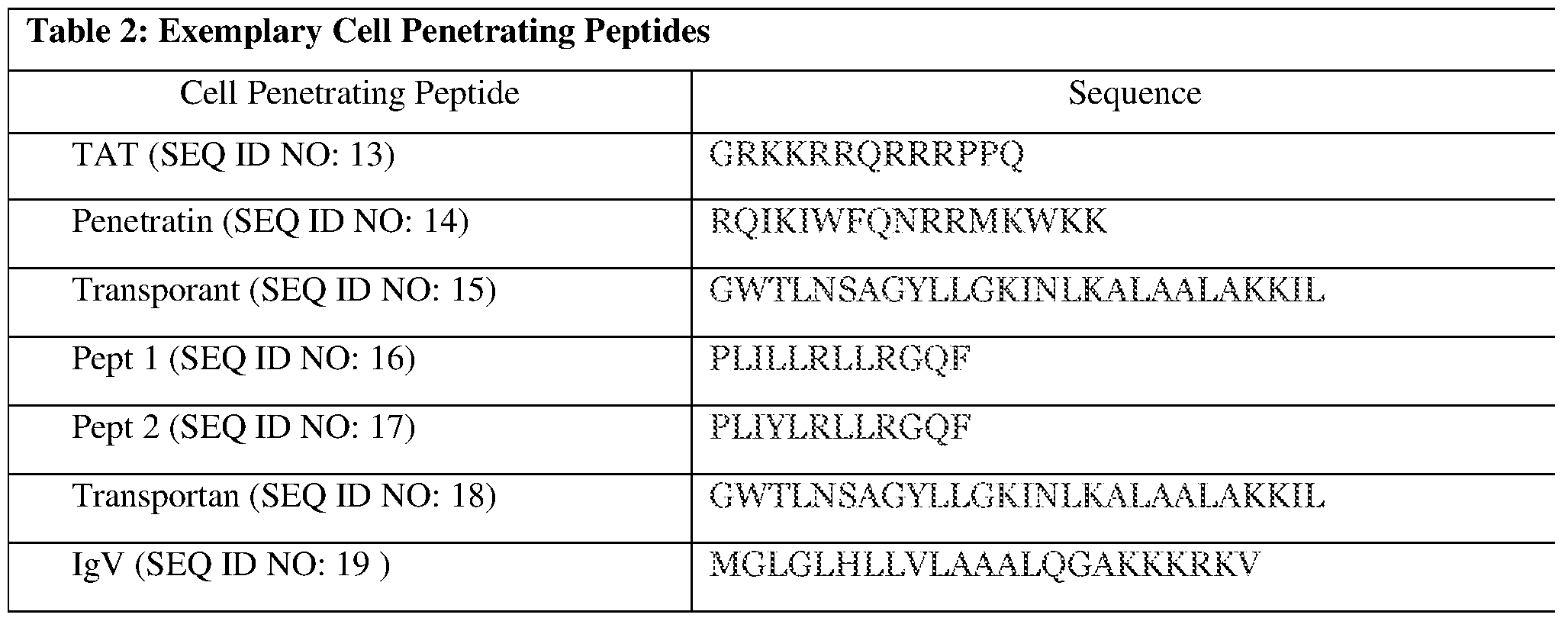 Figure imgf000050_0001