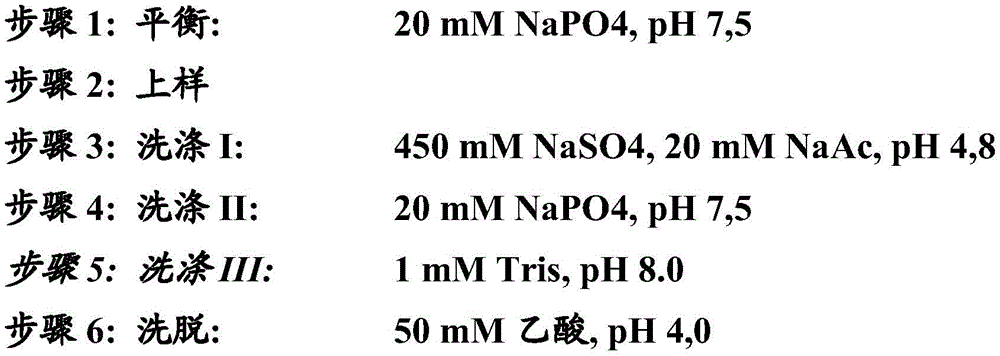 Figure BDA0003838422610000452