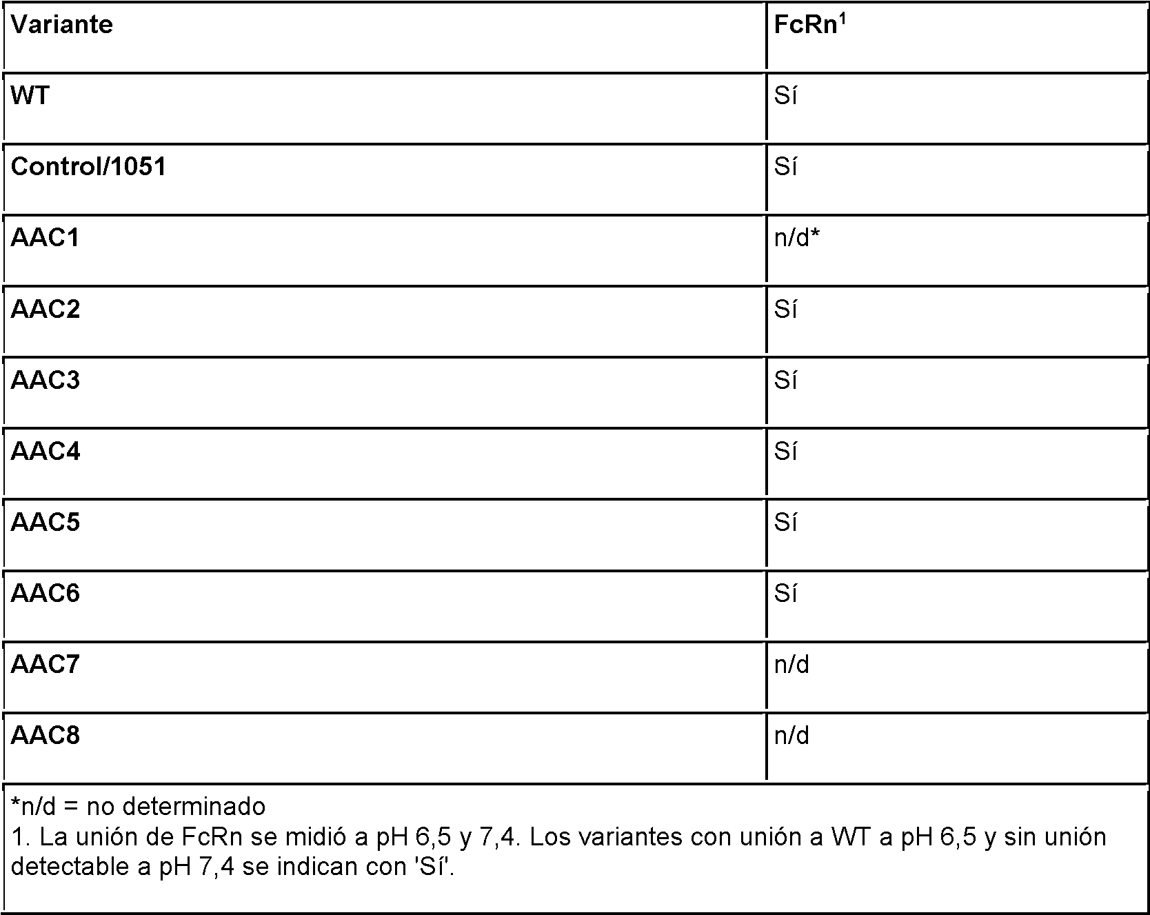 Figure imgf000039_0002