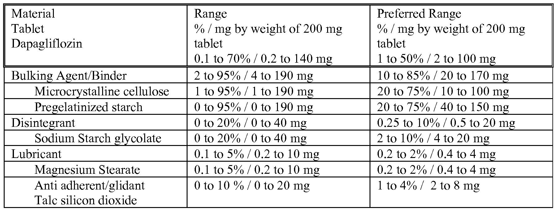 Figure imgf000021_0003