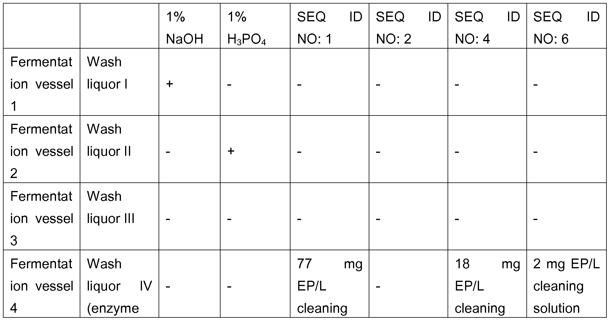 Figure imgf000068_0002