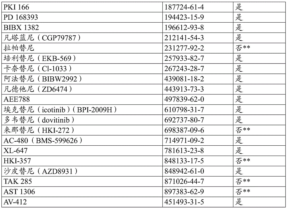 Figure BDA0003080906310001701