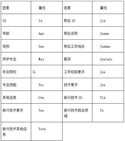 Figure DEST_PATH_IMAGE032