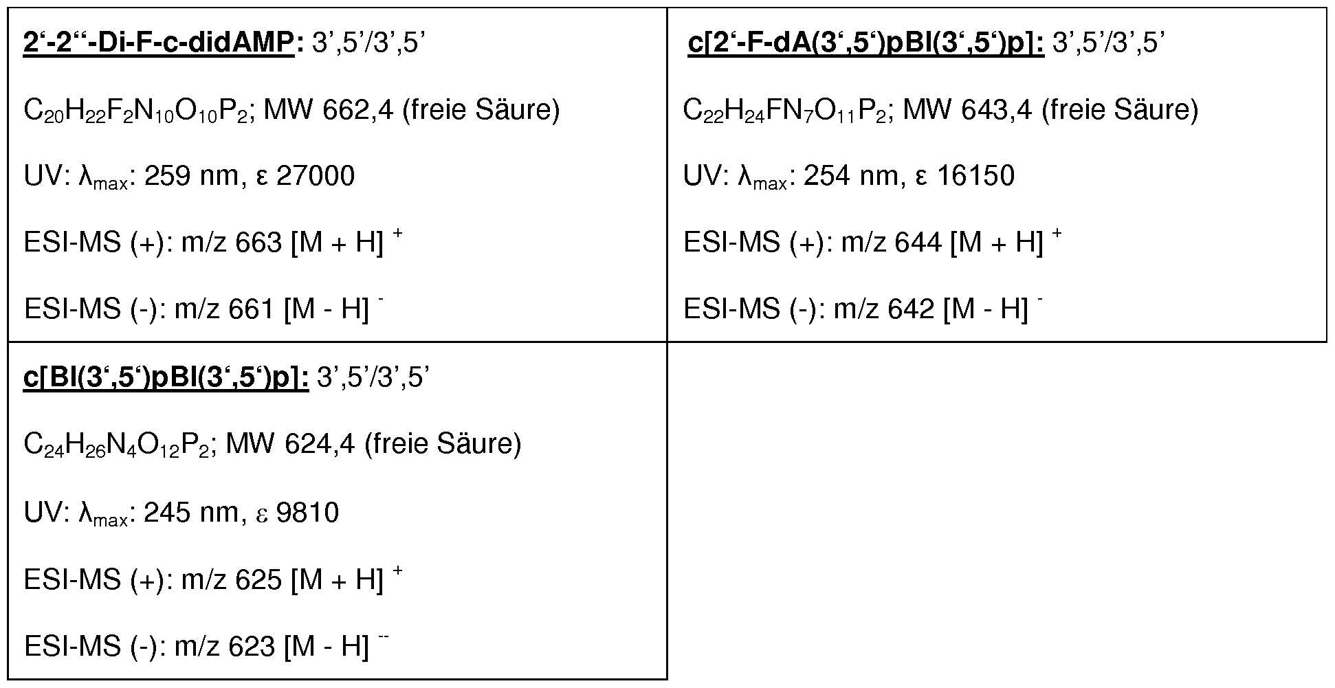Figure imgf000072_0001