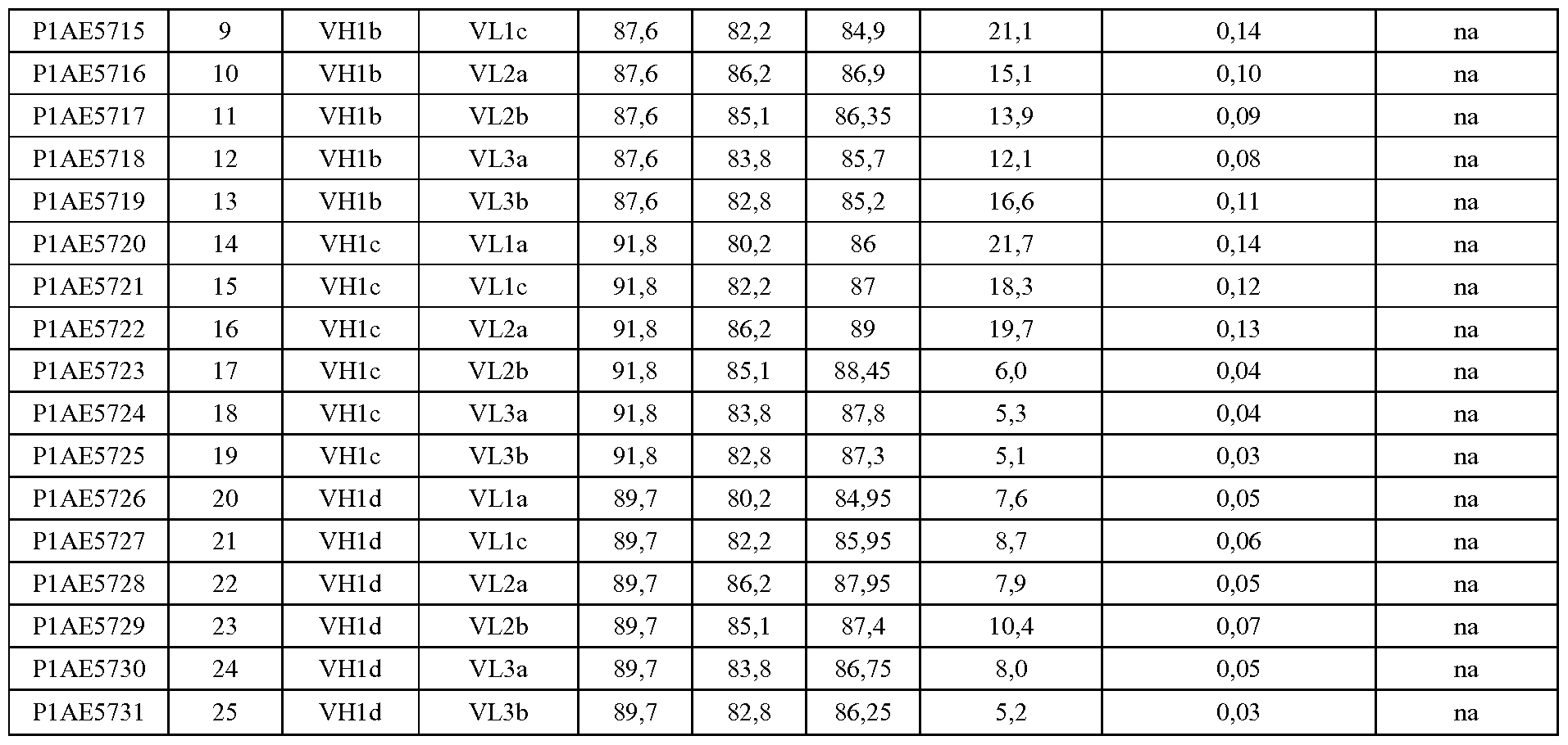Figure imgf000169_0001