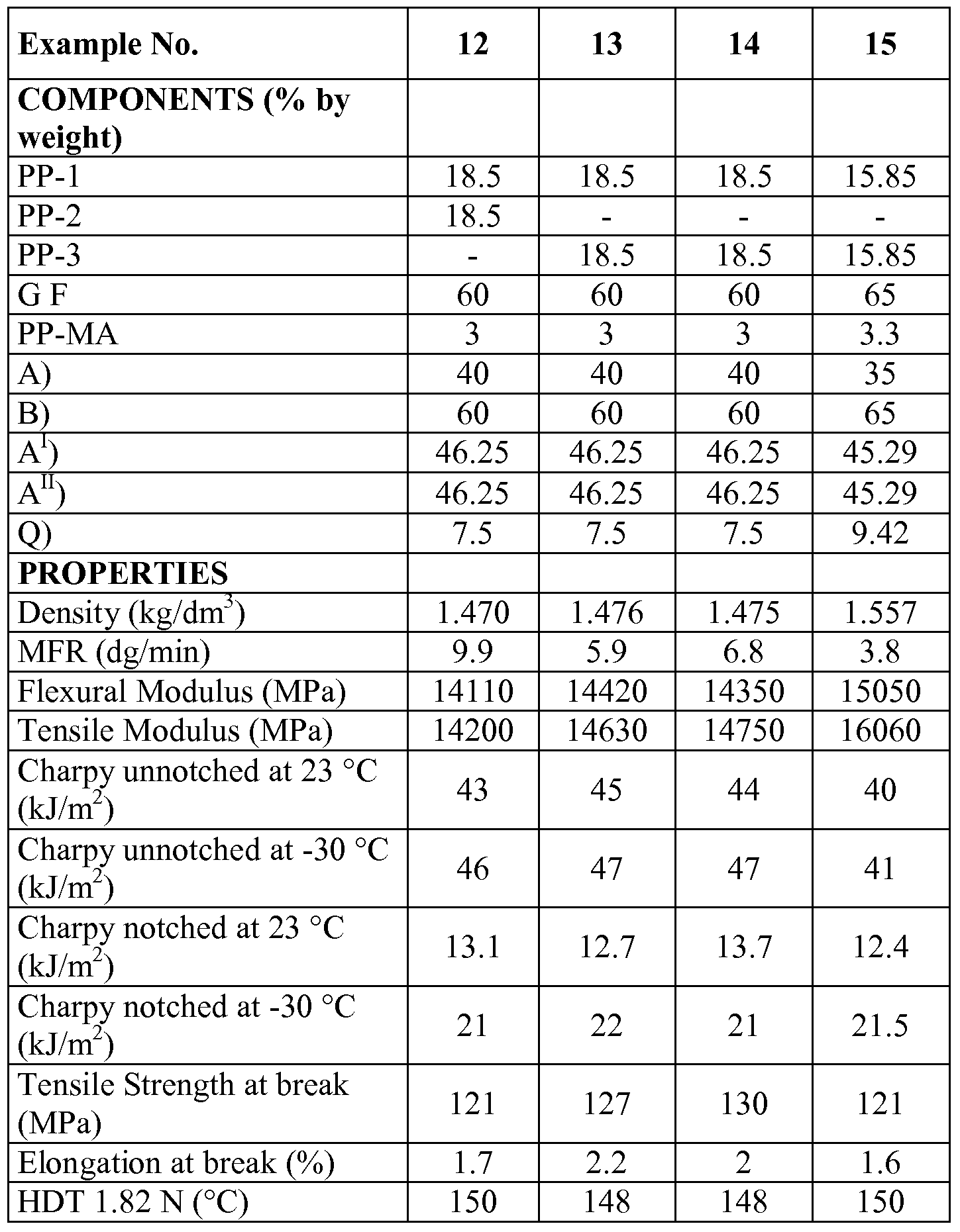 Figure imgf000022_0001