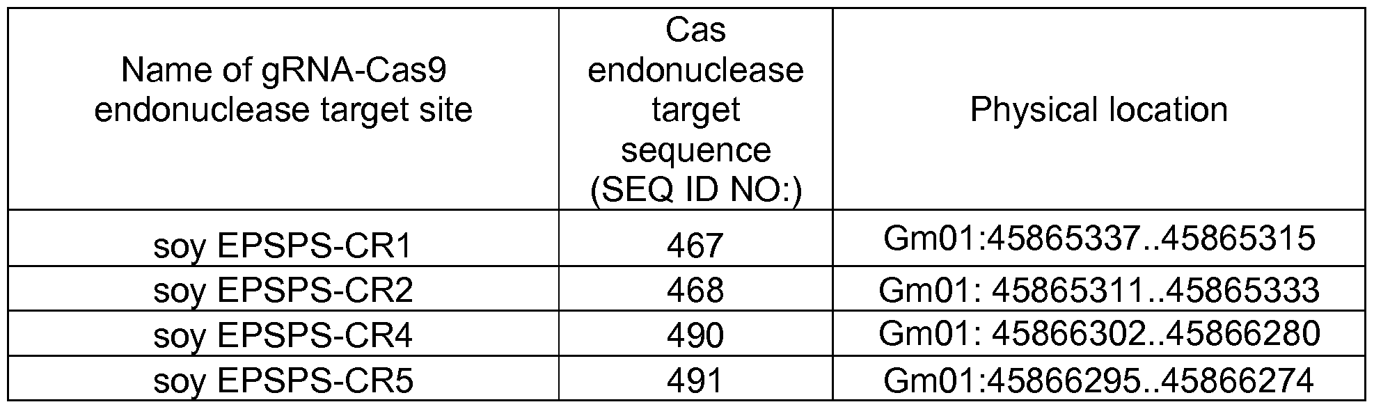 Figure imgf000165_0001