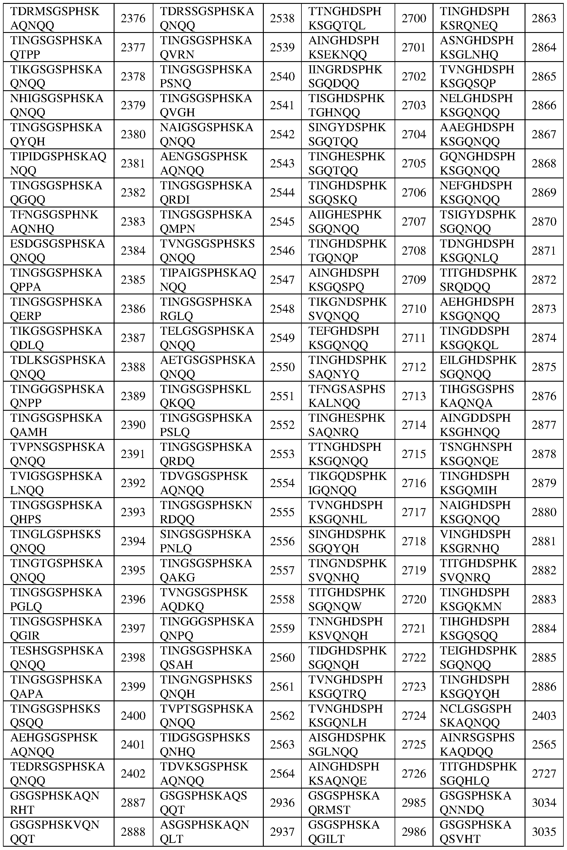 Figure imgf000072_0001