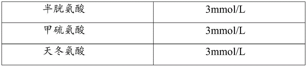 Figure BDA0002345904050000131