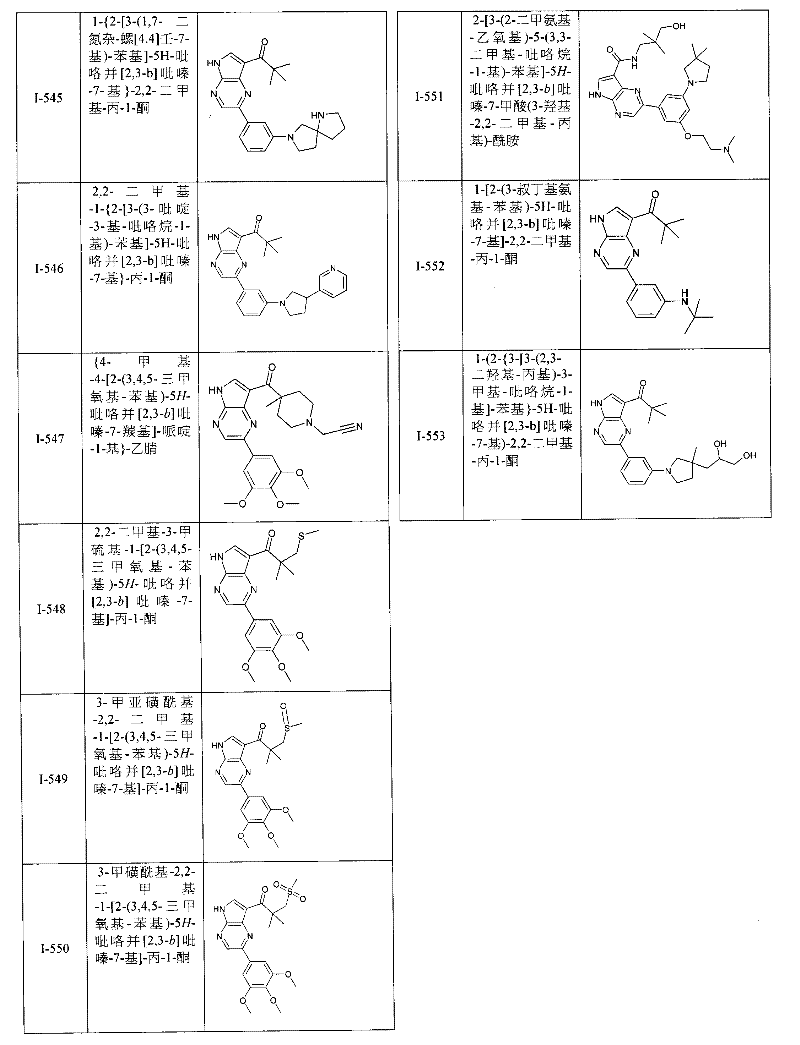 Figure BPA00001207418600721